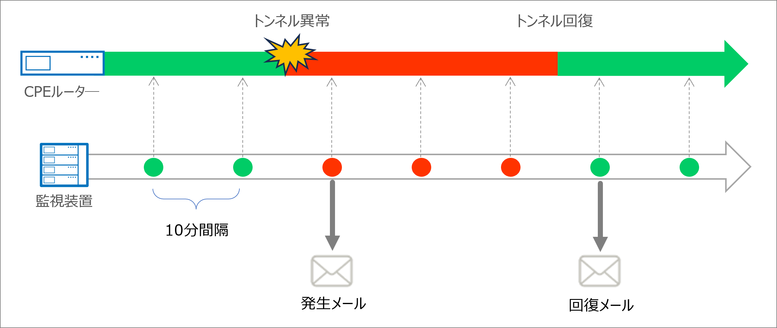 alertmail.png